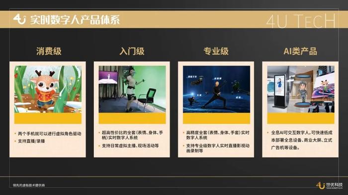 世优科技虚拟数字人技术 企业品牌布局虚拟形象赛道与数字广告制作的新引擎