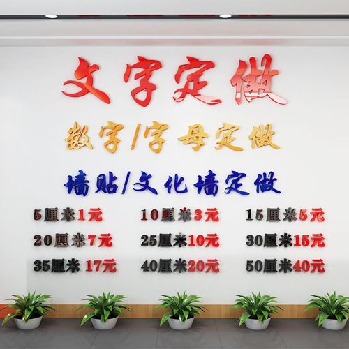 润壹广告 探究亚克力与PVC立体字在吧台背景墙设计中的独特魅力