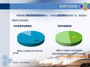 2012年电视广告热播的背后 产品、制作与招商的黄金时代